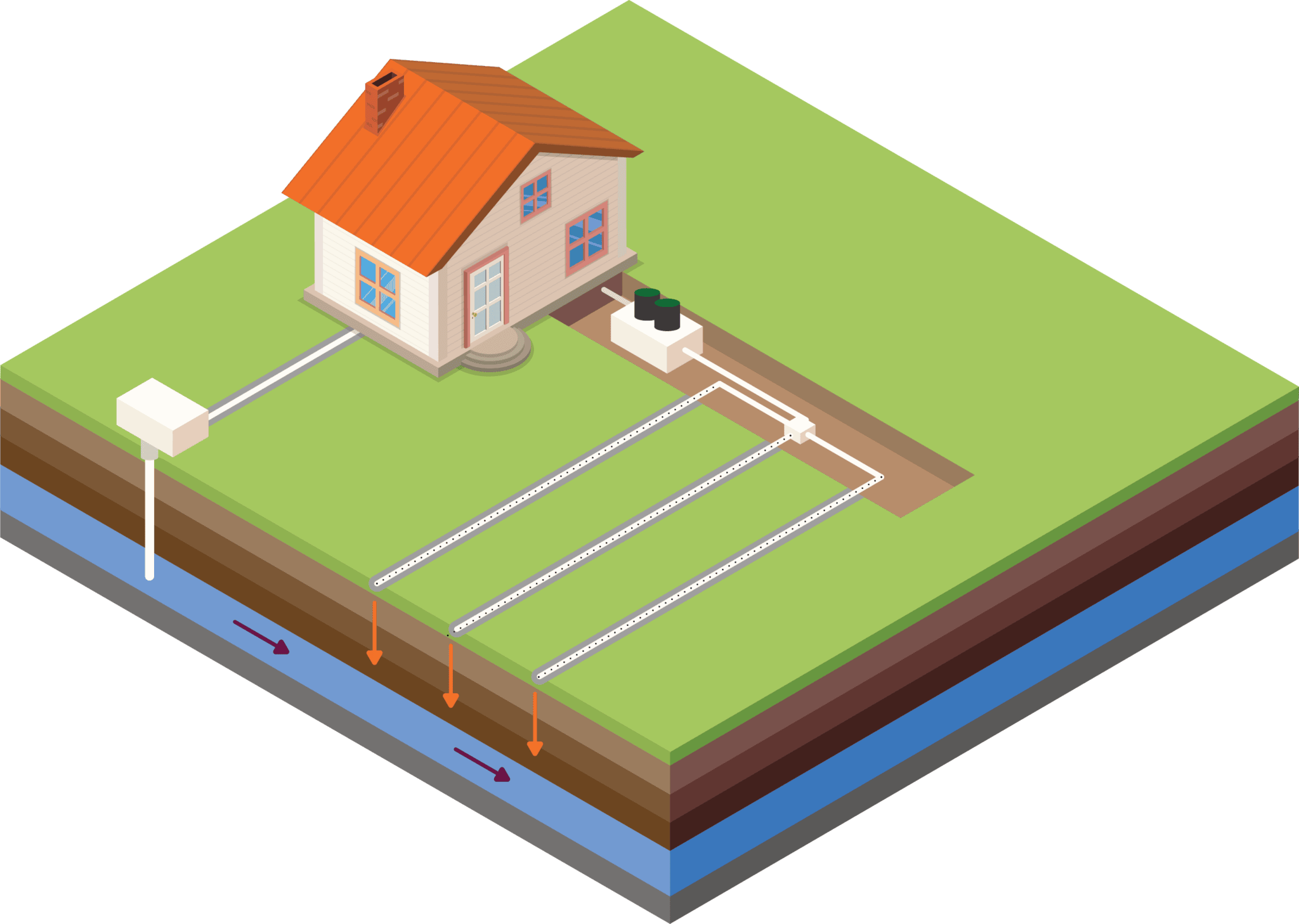 Conventional-Septic-System_v2